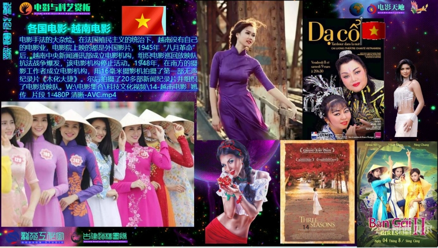 探索亚洲影视作品的魅力，从多元题材到深刻内涵
