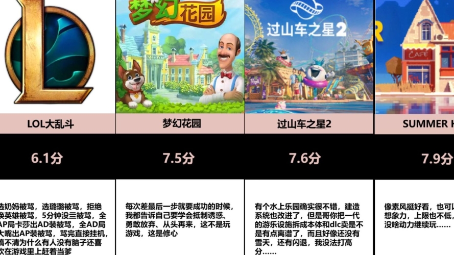 体验极致！2024年大型单机手游精选，畅享无限乐趣大型单机手游推荐排行