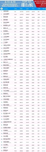 〈一级做V〉，一部值得在线观看的精彩之作
