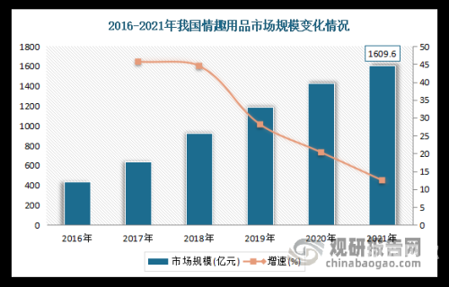 久久国产成人，中国成人内容产业的崛起与挑战