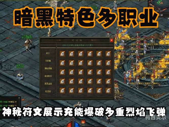 暗黑破坏神2全面攻略，打造你的专属传奇之路暗黑破坏神2攻略大全图文