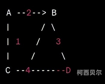 深入解析QQ网站官网，探索社交网络的无限可能