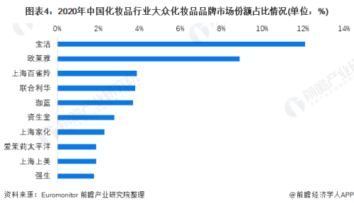 2020国内自拍视频在线播放市场分析，用户习惯、平台格局与发展趋势2020国内自拍视频在线播放网站