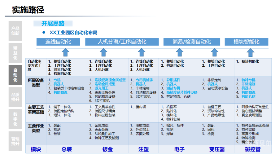 从制造到智造，解码国产在线精品的崛起密码与未来趋势一本到国产在线精品国内在线99