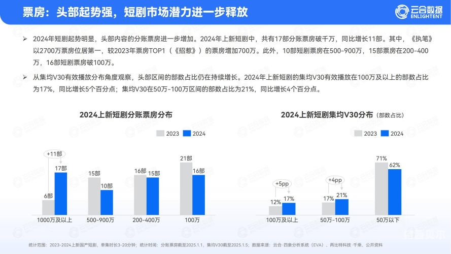 亚洲视频精品在线人亚洲视频精品在线平台的发展现状与未来趋势