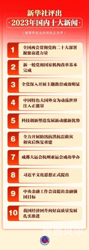 国产精品新闻