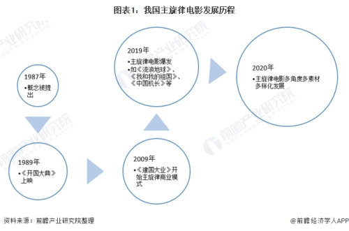 综合亚洲国产2020，产业崛起与多元发展综合亚洲国产208