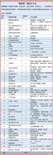 夜夜爽一区二区三区精品，探索夜间经济的新潮流夜夜爽一区二区三区精品_91