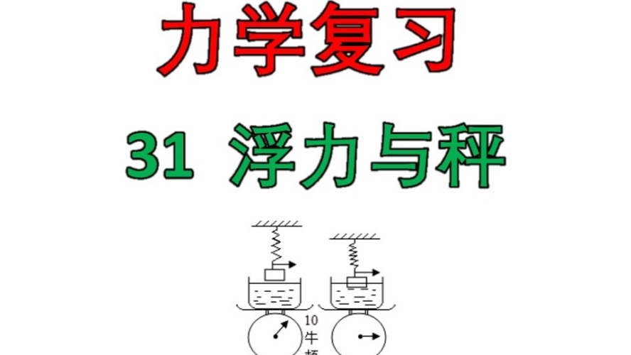 浮力Y97，探索海洋科技的新篇章浮力公式pgh和pgv区别