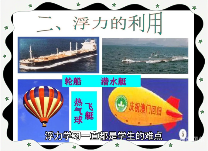 浮力Y97，探索海洋科技的新篇章浮力公式pgh和pgv区别
