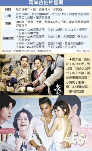 亚洲成全球AⅤ人片新天堂，多元文化与影视新风潮