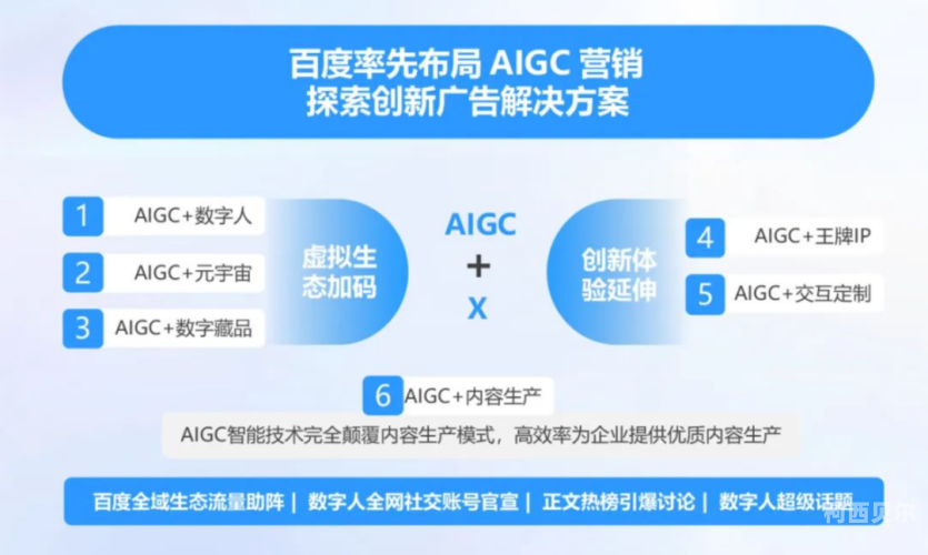 998ck.cn百度搜索收录，998ck.cn 新闻资讯网站角色设定