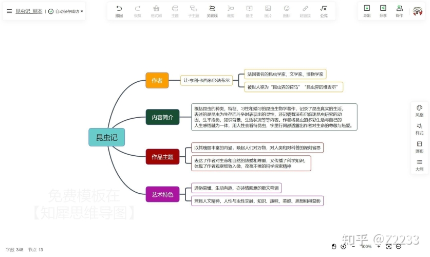 两性新风潮，探索Av背后的多元魅力成品人与精品人的思维导图