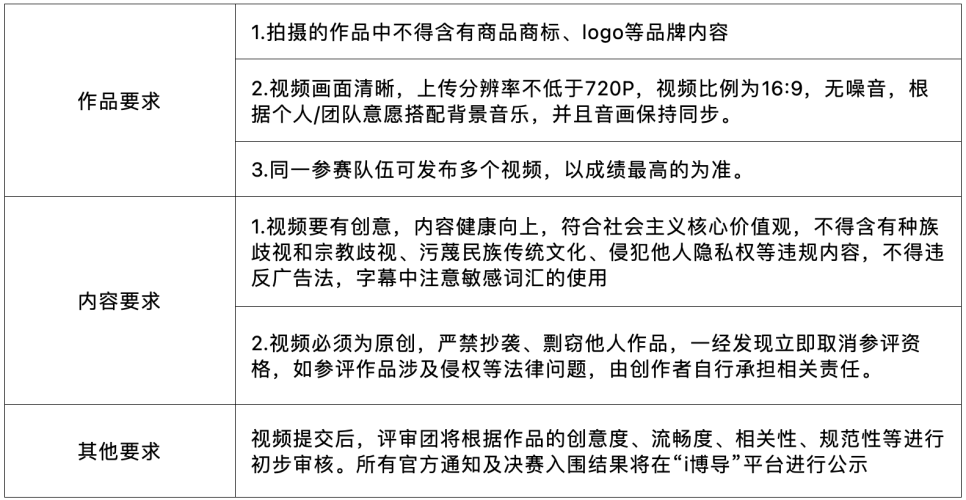 91视频伊人91视频伊人，短视频平台新星崛起