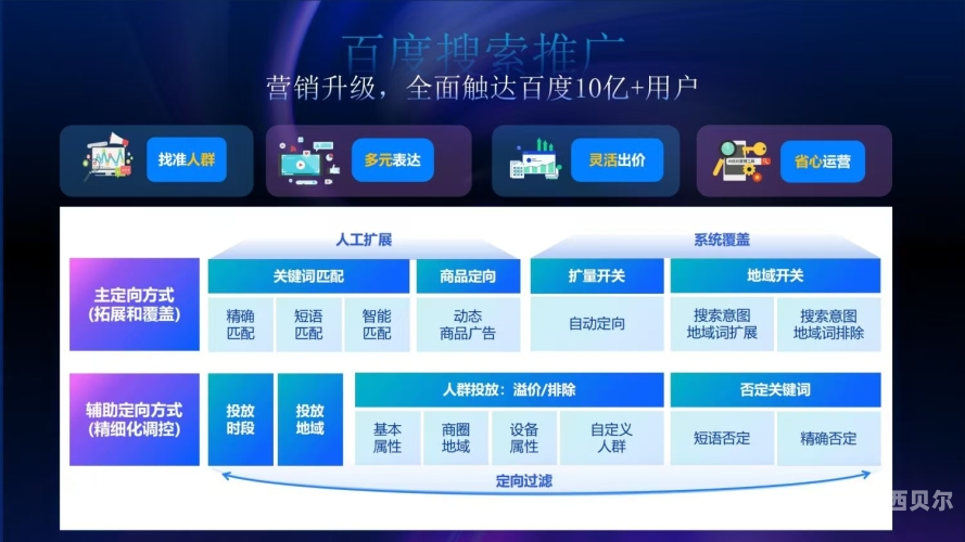 百度搜索热门文章，国产区爱新闻资讯