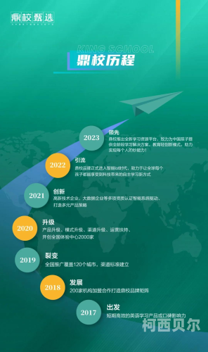 超碰AⅠ超碰AI，引领未来科技新篇章