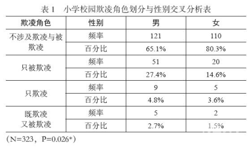 日本文化热潮中的Por弄现象解析